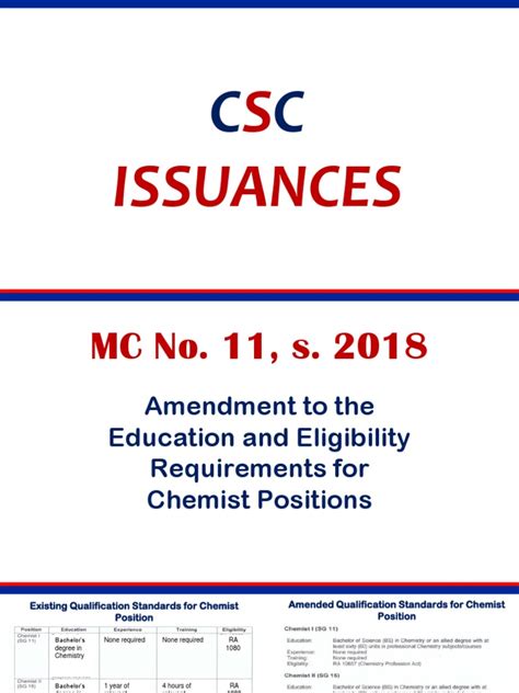 csc mc no. 14 s. 2018|MC No. 14, S. 2018 PDF .